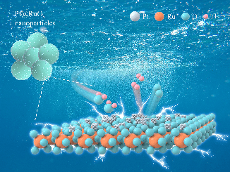 Nanostructured Pt@RuOx catalyst for boosting overall acidic seawater splitting 100191